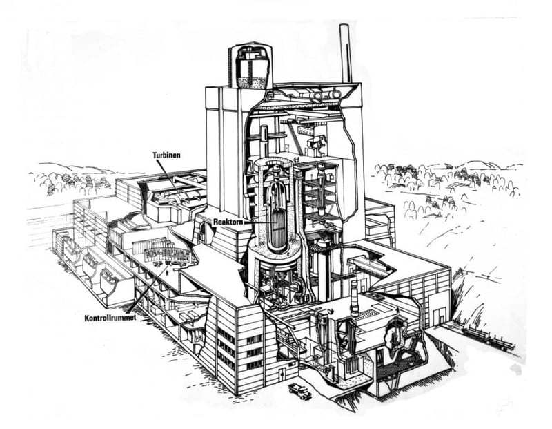 Marviken nuclear power plant