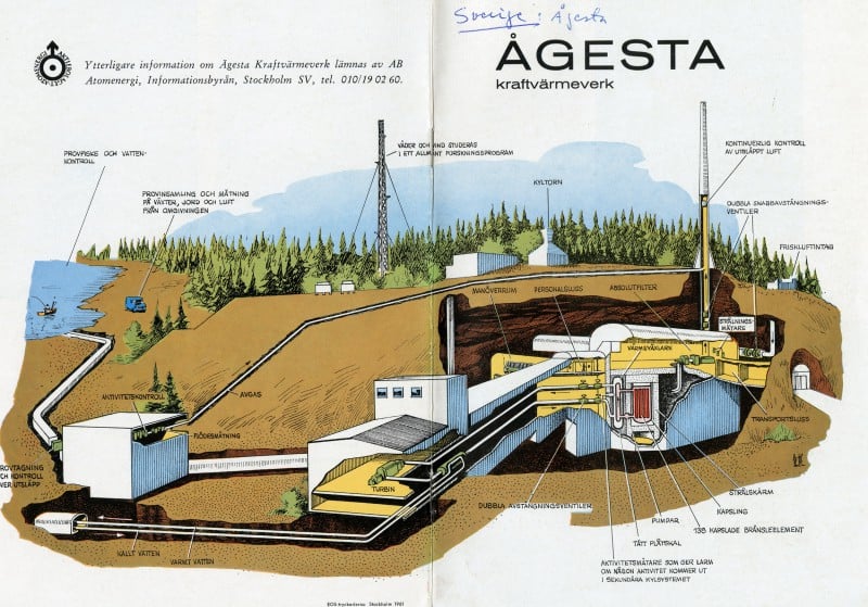 Ågesta nuclear combined heat and power plant