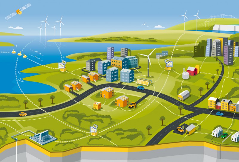 Visionary illustration of future smart grids